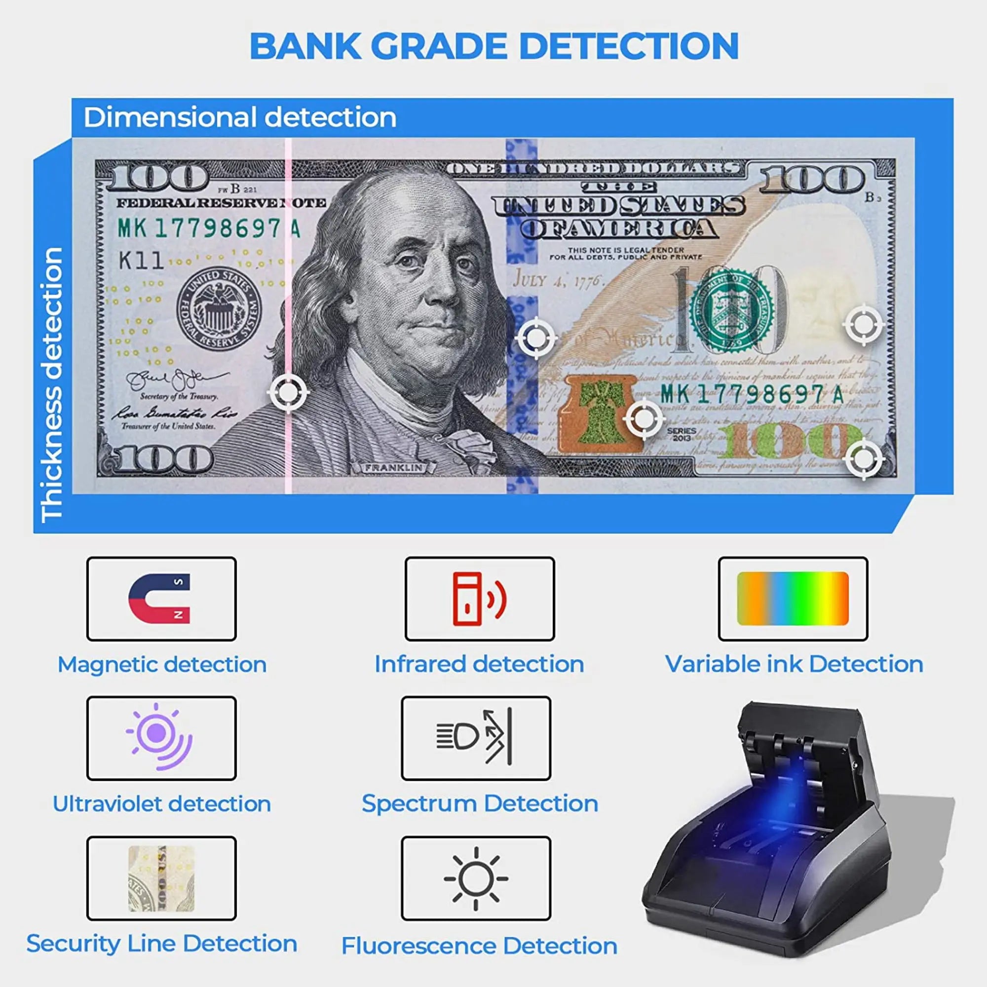 Portable Mini Money Counter