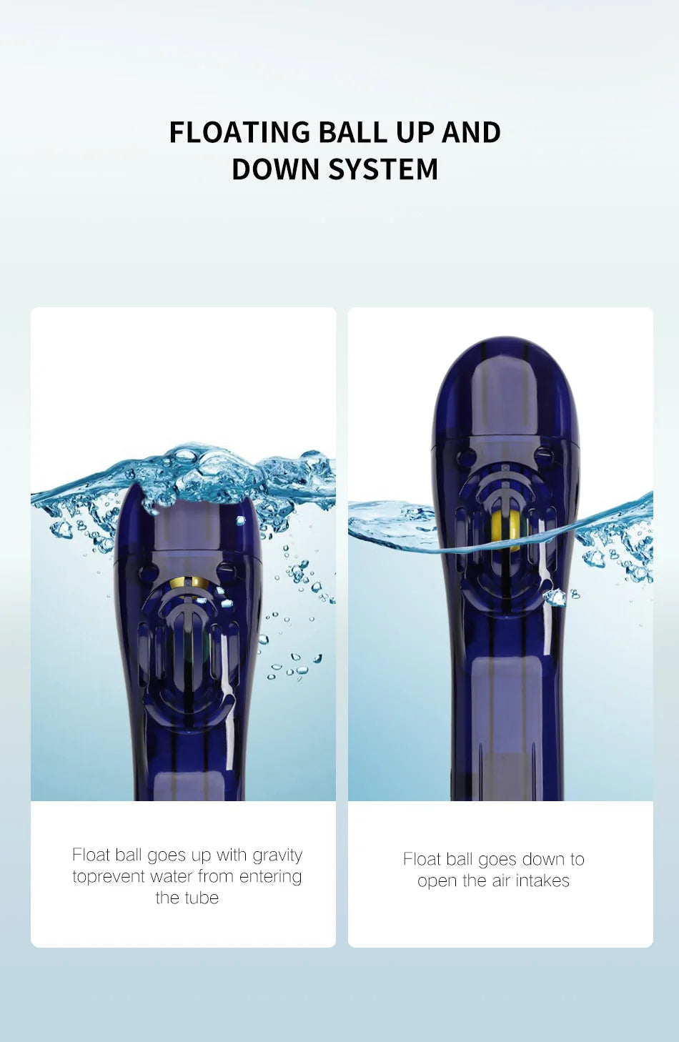 Professional Full Face Snorkeling Mask