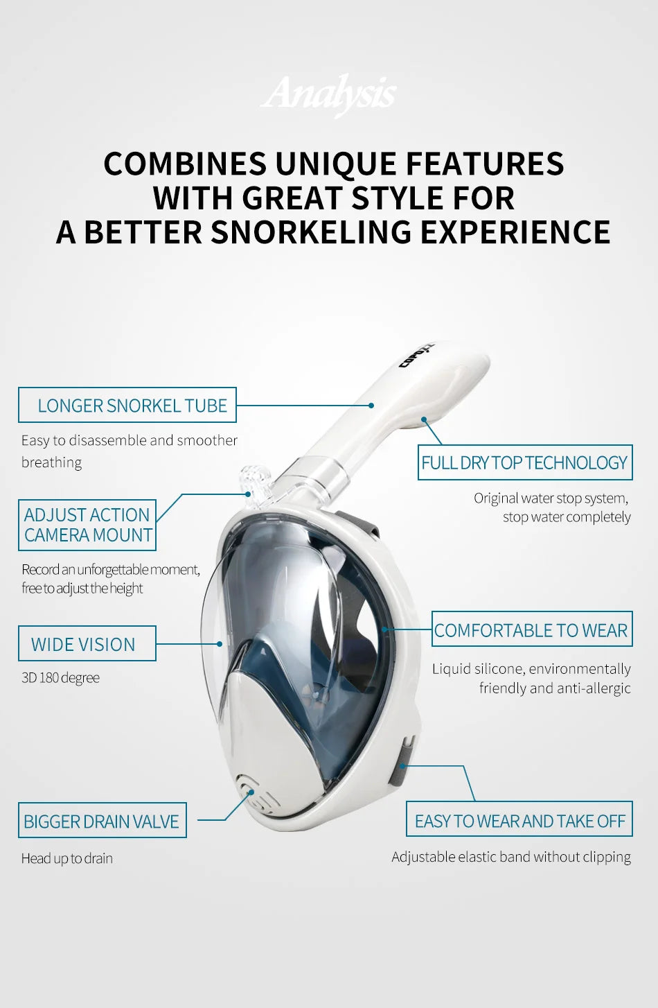 Professional Full Face Snorkeling Mask