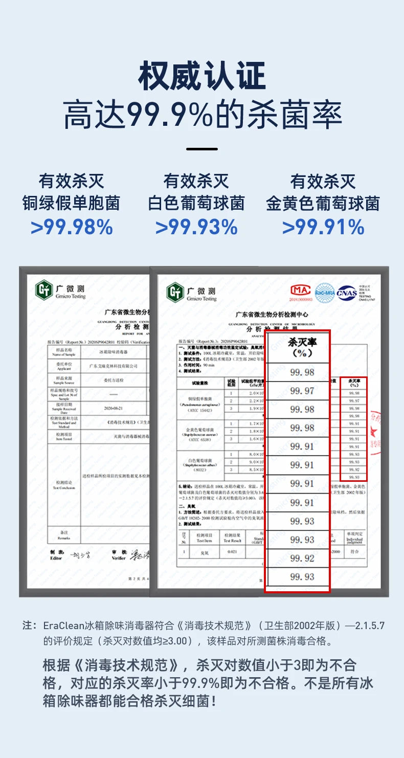 Refrigerator Deodorizing & Sterilizing Ozone Purifier