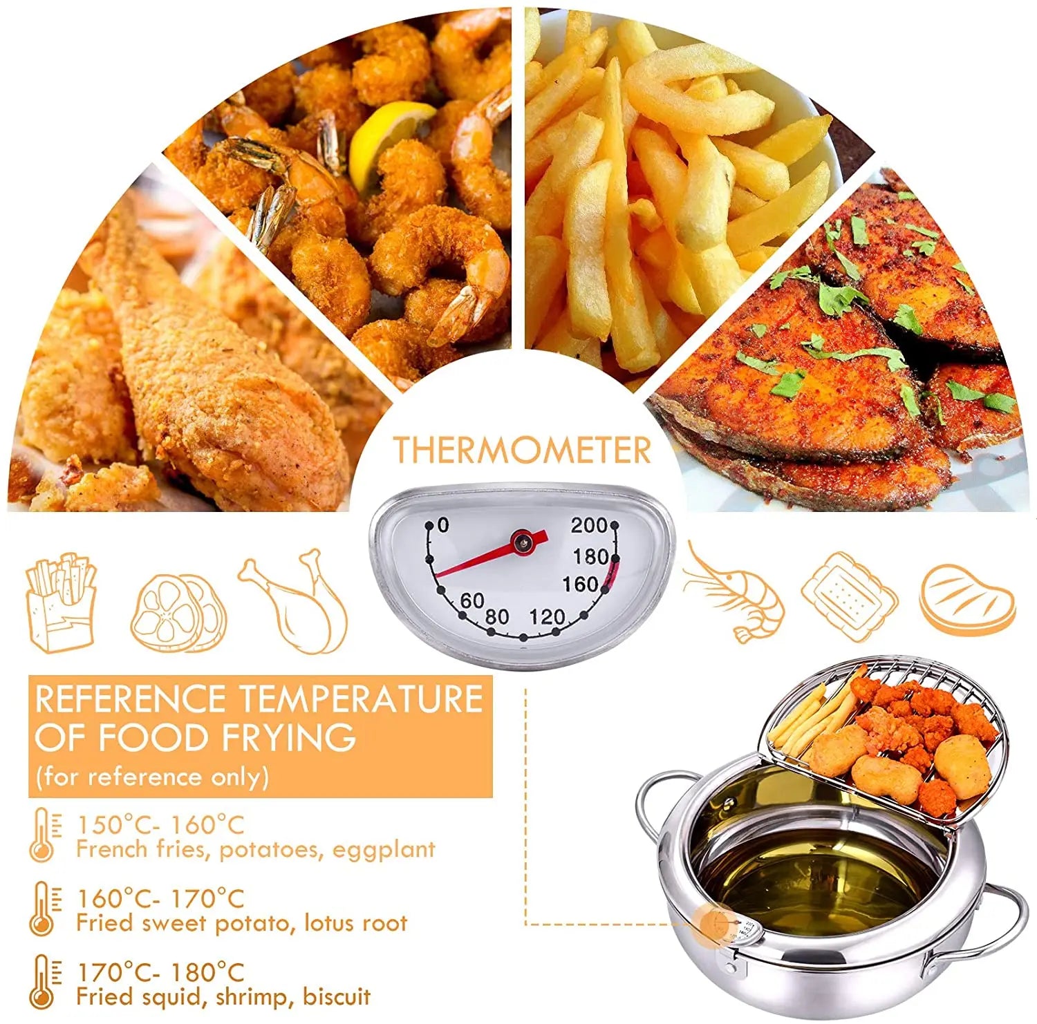 Stainless Steel Tempura Japanese Deep Frying Pot