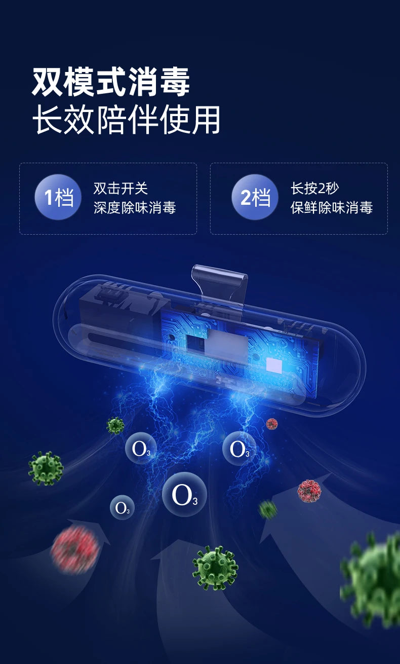 Refrigerator Deodorizing & Sterilizing Ozone Purifier