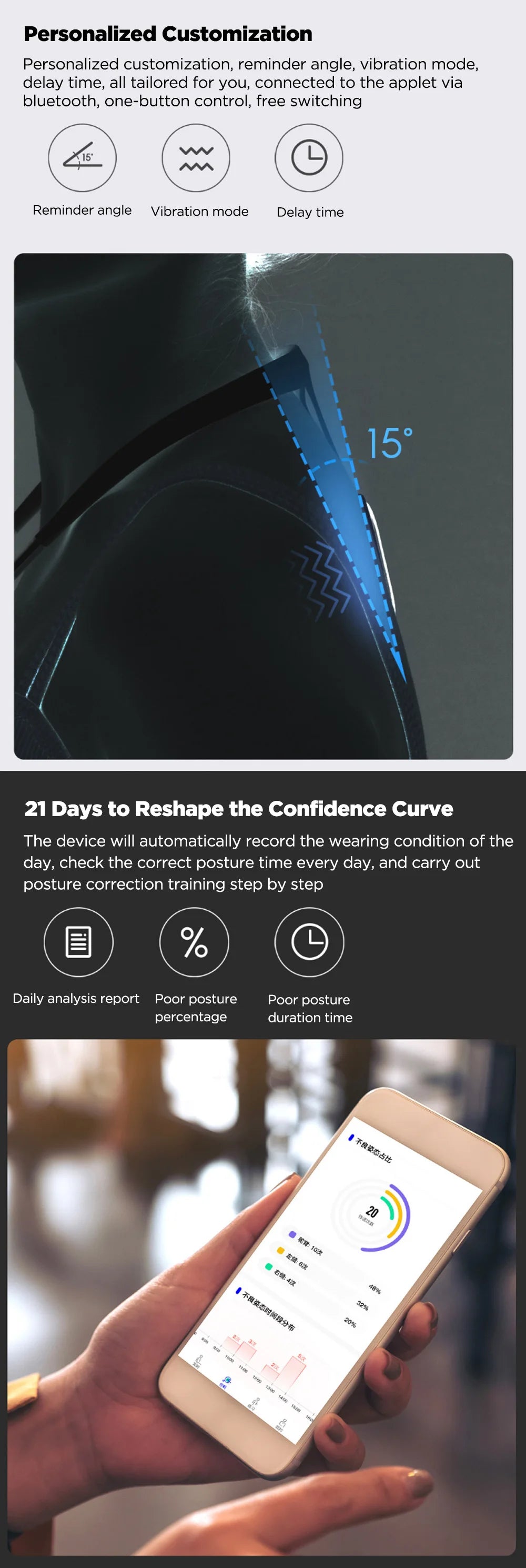 Smart Posture Correction Device