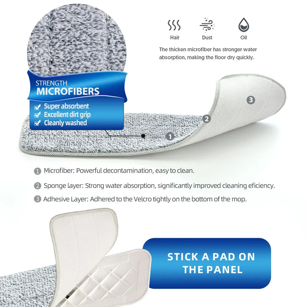 Spray Flat Mop 360° Rotating Floor Cleaner with Reusable Microfiber Pads