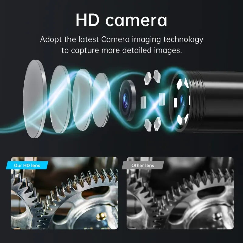 Industrial Endoscope Camera