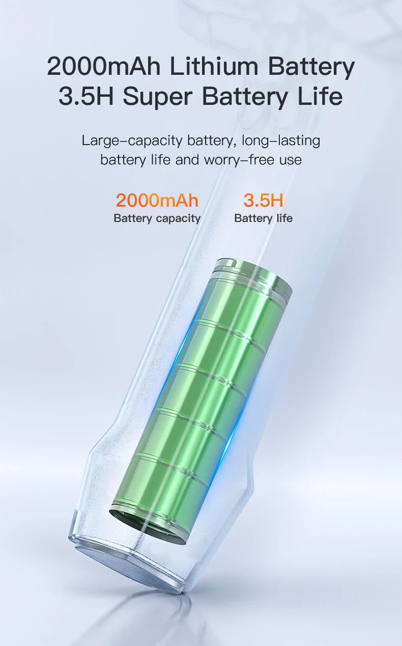 Industrial Endoscope Camera