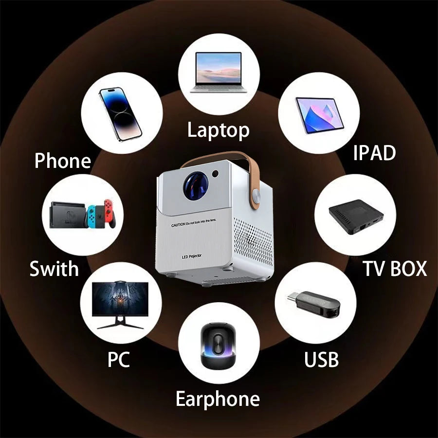 New 4K Android Projector Portable Home Theater