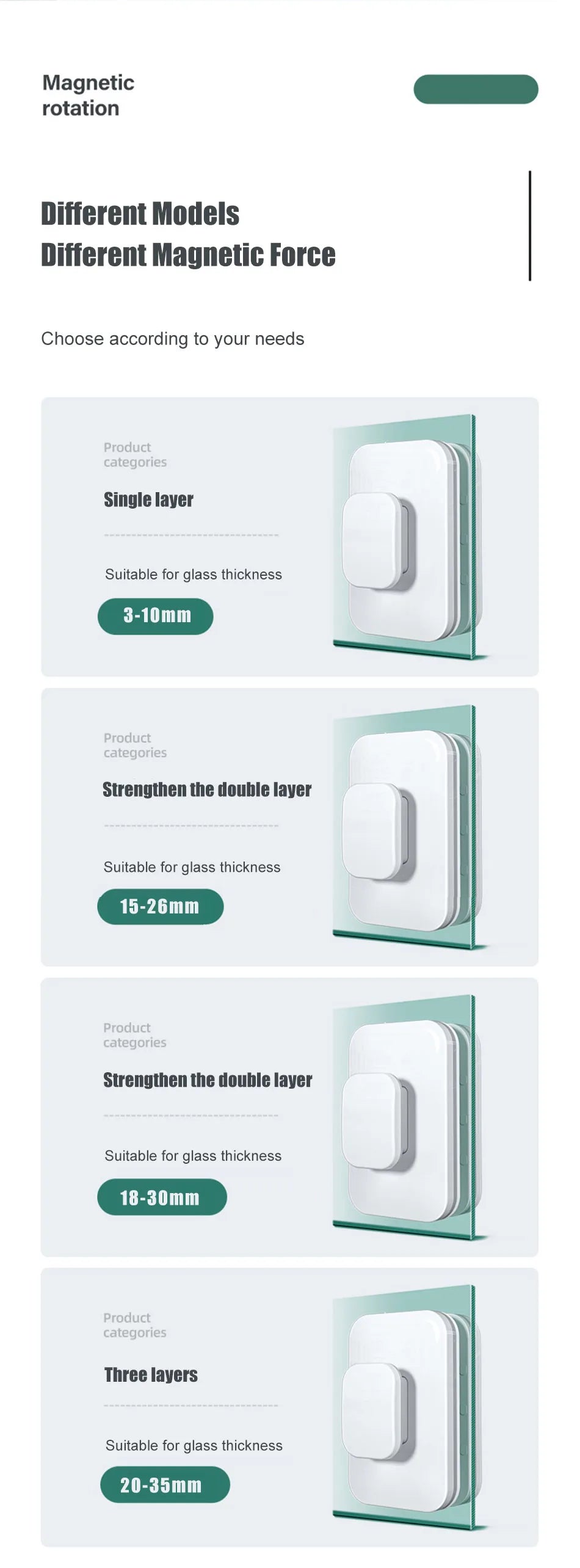 NEW Magnetic Window Cleaner Double-Sided Glass Wiper