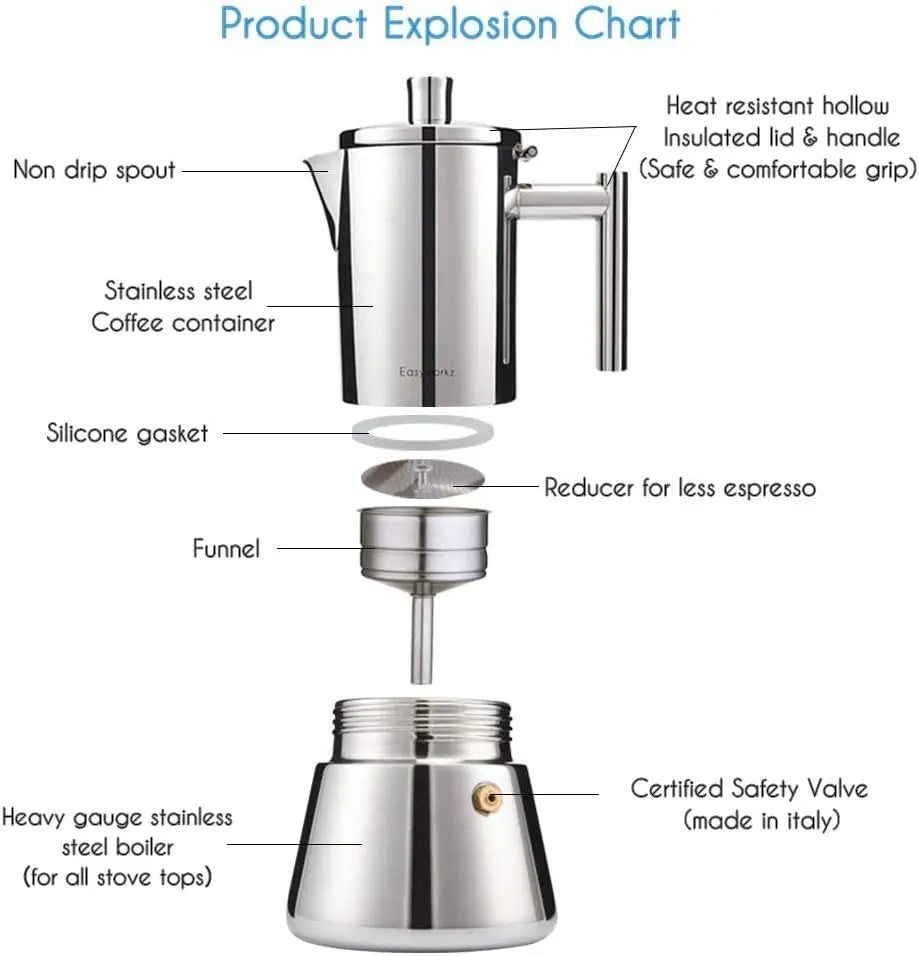 Stainless Steel Stovetop Espresso Maker