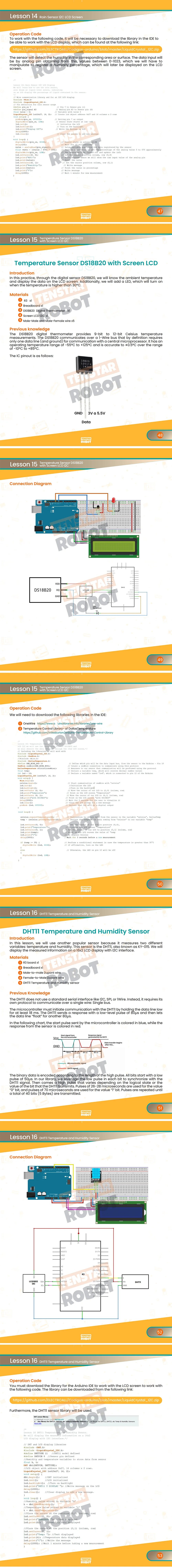 TENSTAR RFID Starter Kit  Upgraded DIY Learning Suite