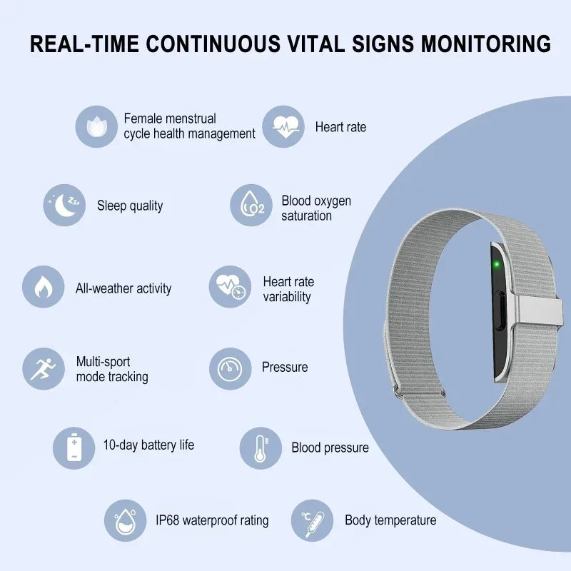 Smart Fitness Tracker Bracelet Heart Rate Blood Pressure & Pedometer