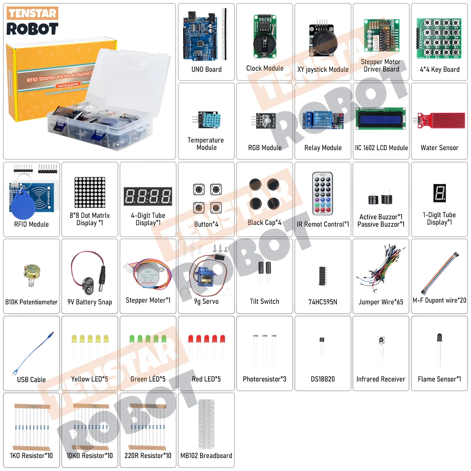TENSTAR RFID Starter Kit  Upgraded DIY Learning Suite