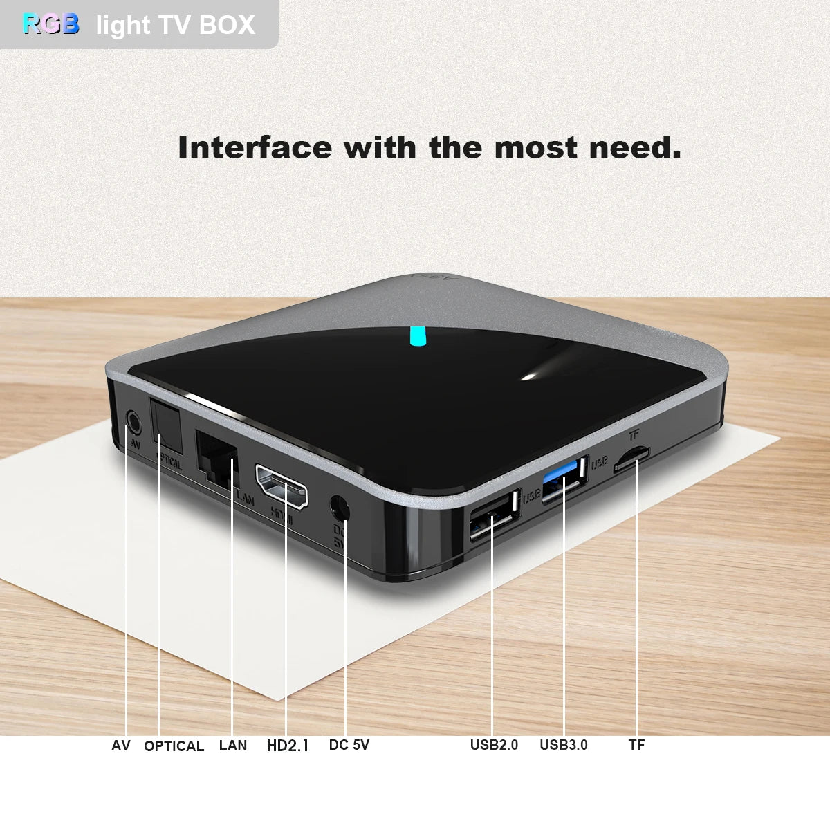 A95X F3 Air Android Smart TV Box