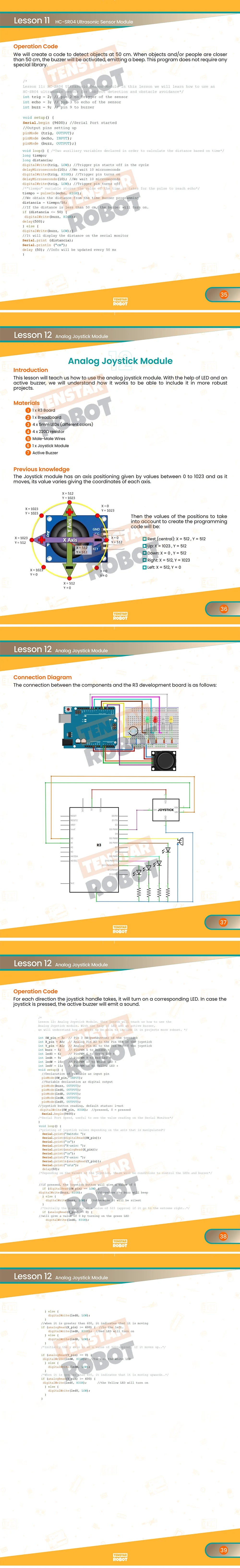 TENSTAR RFID Starter Kit  Upgraded DIY Learning Suite