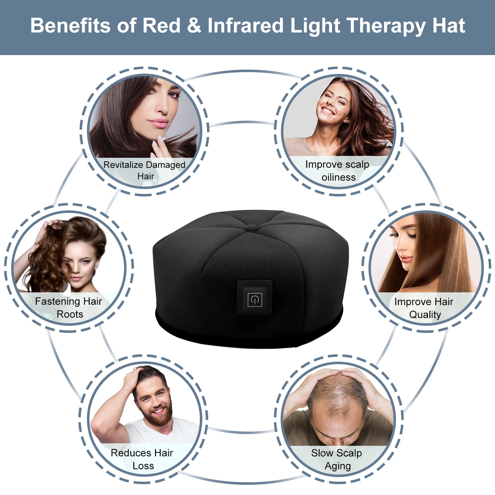 Red Light Therapy Hat Hair Growth & Scalp Care Helmet