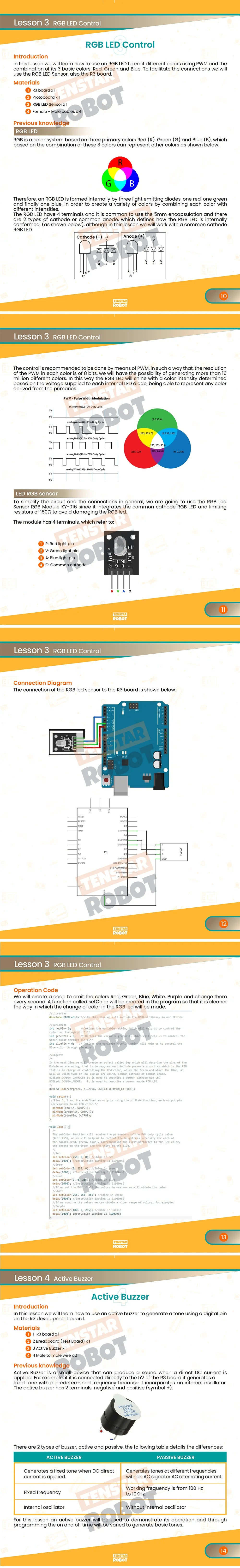 TENSTAR RFID Starter Kit  Upgraded DIY Learning Suite