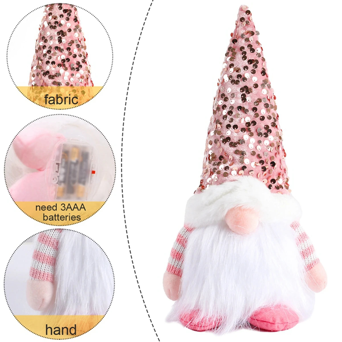 Gnome Christmas Faceless Doll