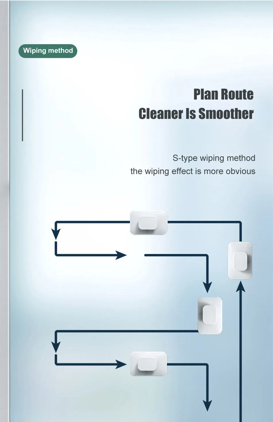 NEW Magnetic Window Cleaner Double-Sided Glass Wiper