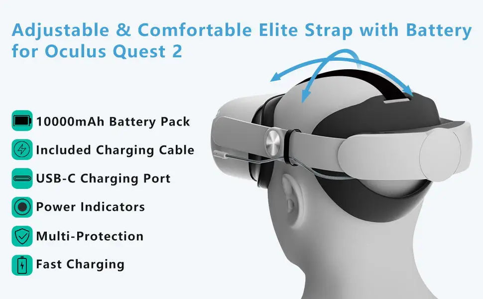10000mAh Head Strap for Oculus Quest 2