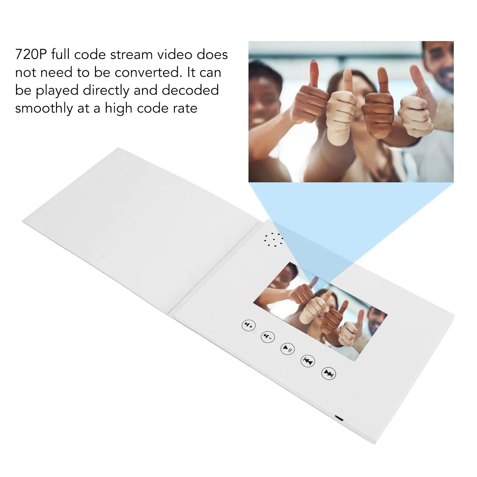 Video Greeting Card with LCD Screen