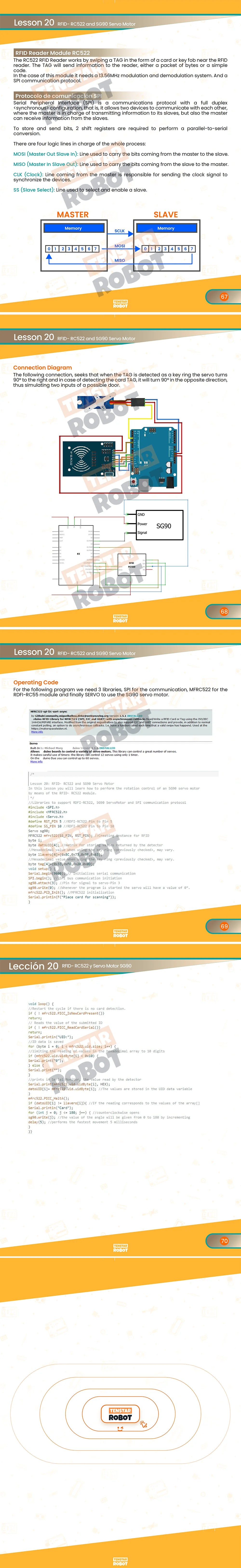 TENSTAR RFID Starter Kit  Upgraded DIY Learning Suite