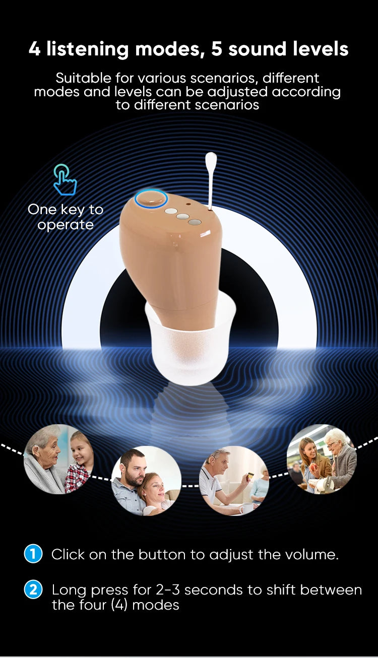 New Rechargeable Hearing Aid Device