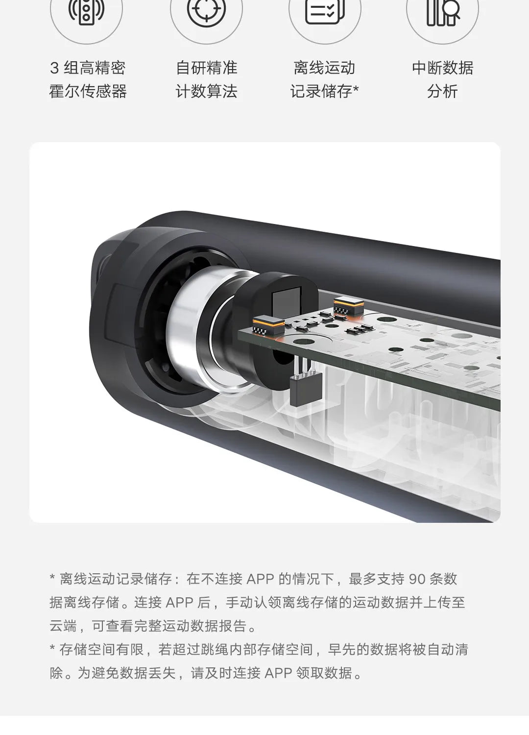 Smart Skipping Jump Rope