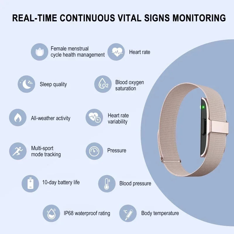 Smart Fitness Tracker Bracelet Heart Rate Blood Pressure & Pedometer