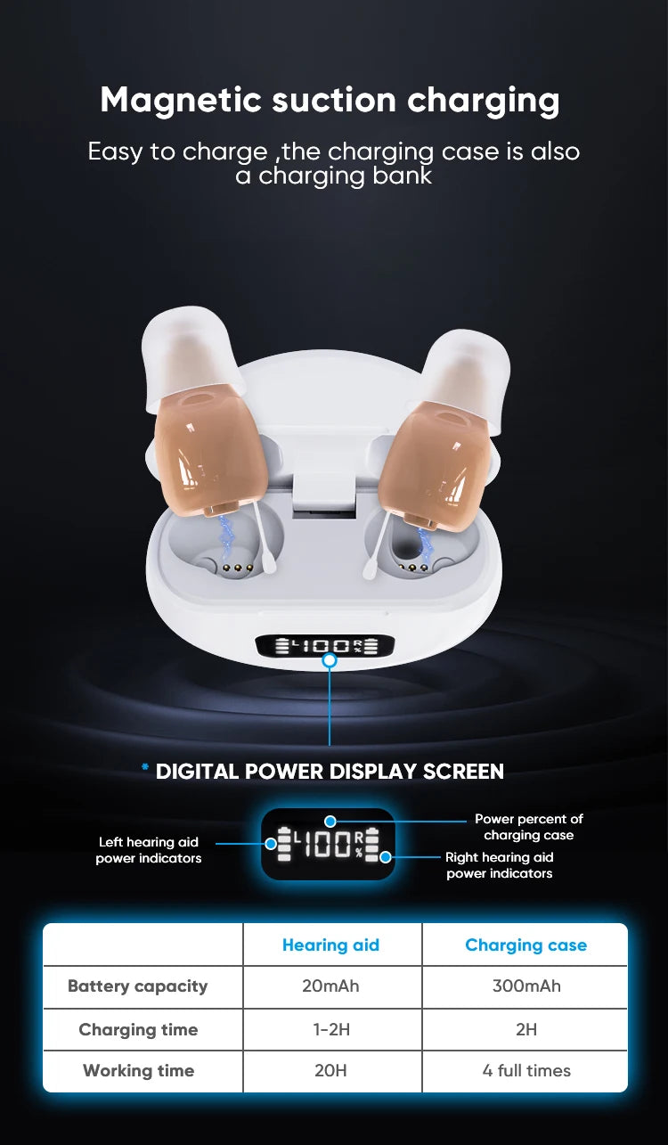 New Rechargeable Hearing Aid Device