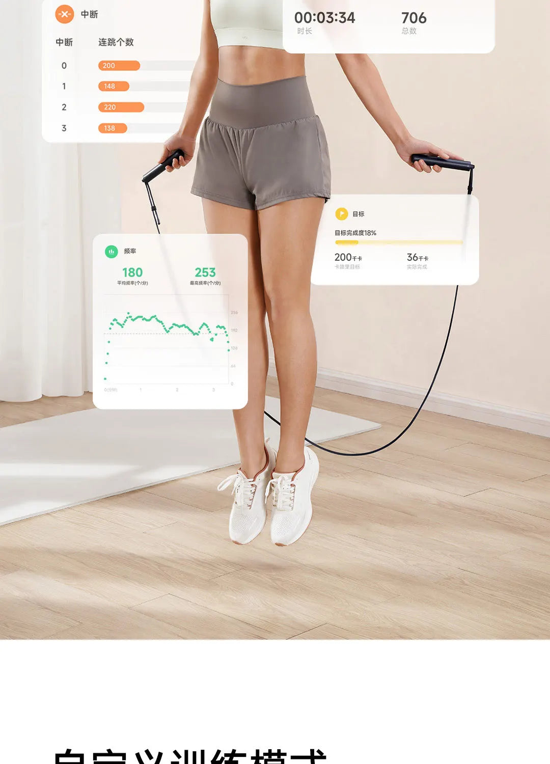 Smart Skipping Jump Rope