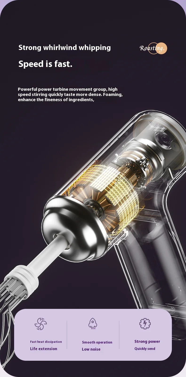 Multi-Functional Dual Mixer Egg Beater