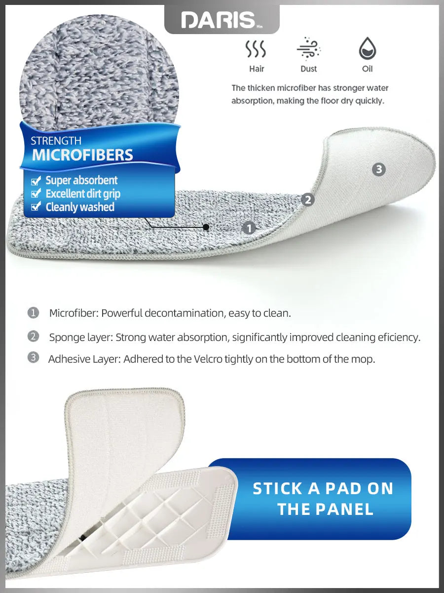 Spray Flat Mop 360° Rotating Floor Cleaner with Reusable Microfiber Pads