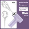 Multi-Functional Dual Mixer Egg Beater