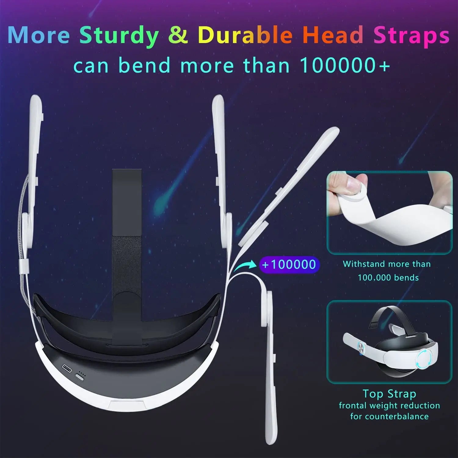 10000mAh Head Strap for Oculus Quest 2