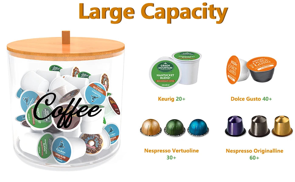 Transparent Coffee Capsule Box with Lid
