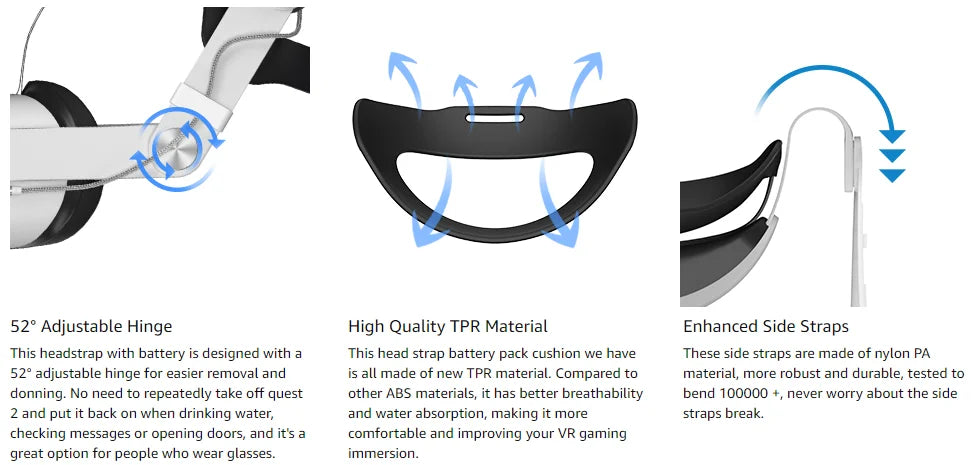 10000mAh Head Strap for Oculus Quest 2