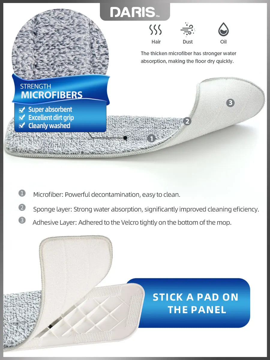 Spray Flat Mop 360° Rotating Floor Cleaner with Reusable Microfiber Pads