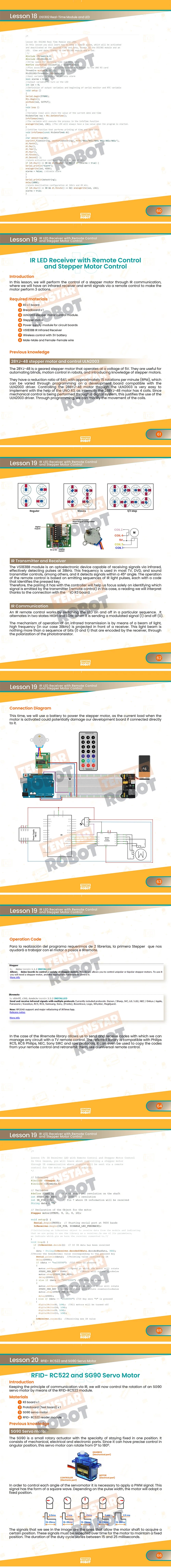 TENSTAR RFID Starter Kit  Upgraded DIY Learning Suite