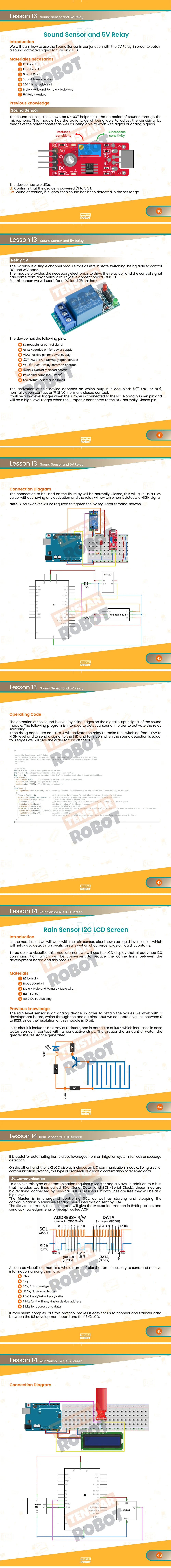 TENSTAR RFID Starter Kit  Upgraded DIY Learning Suite