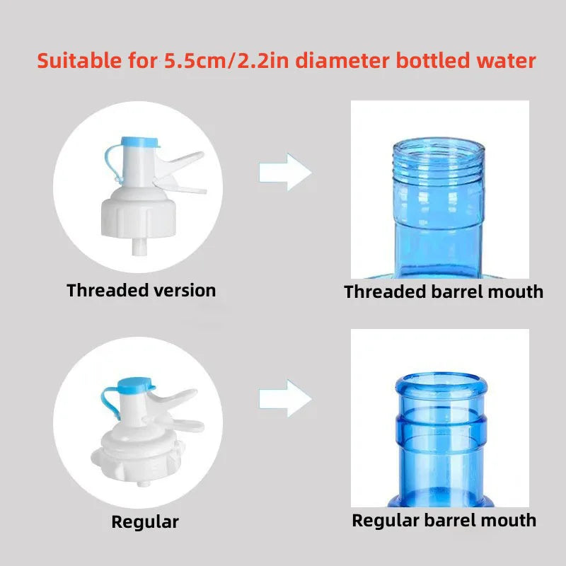 Universal Inverted Water Dispenser