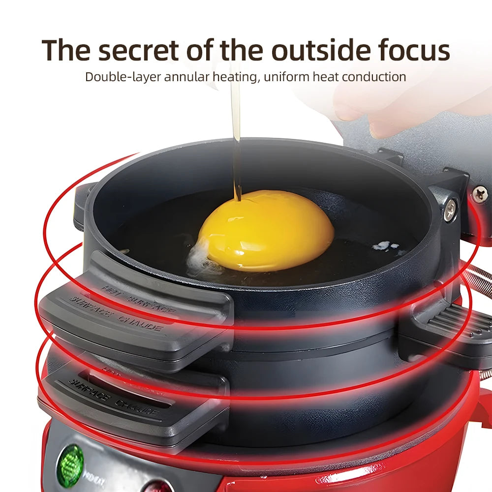 Portable Breakfast Sandwich & Burger Maker