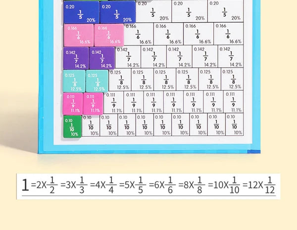 🎁Montessori Magnetic Book Fraction Puzzle For Children